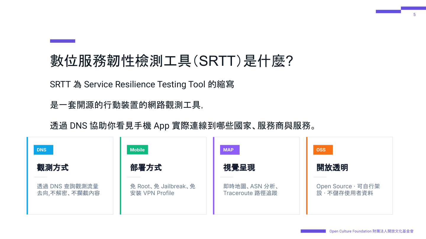 數位服務韌性檢測工具(SRTT)是什麼